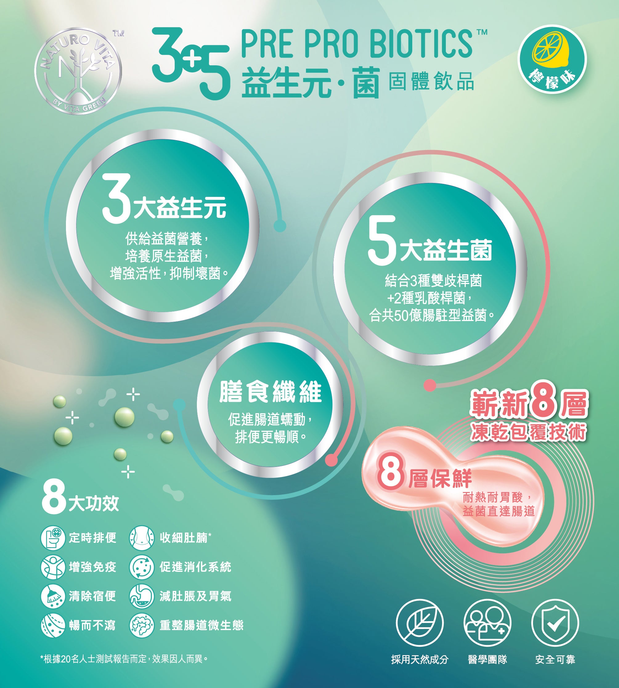 3+5 益生元．菌