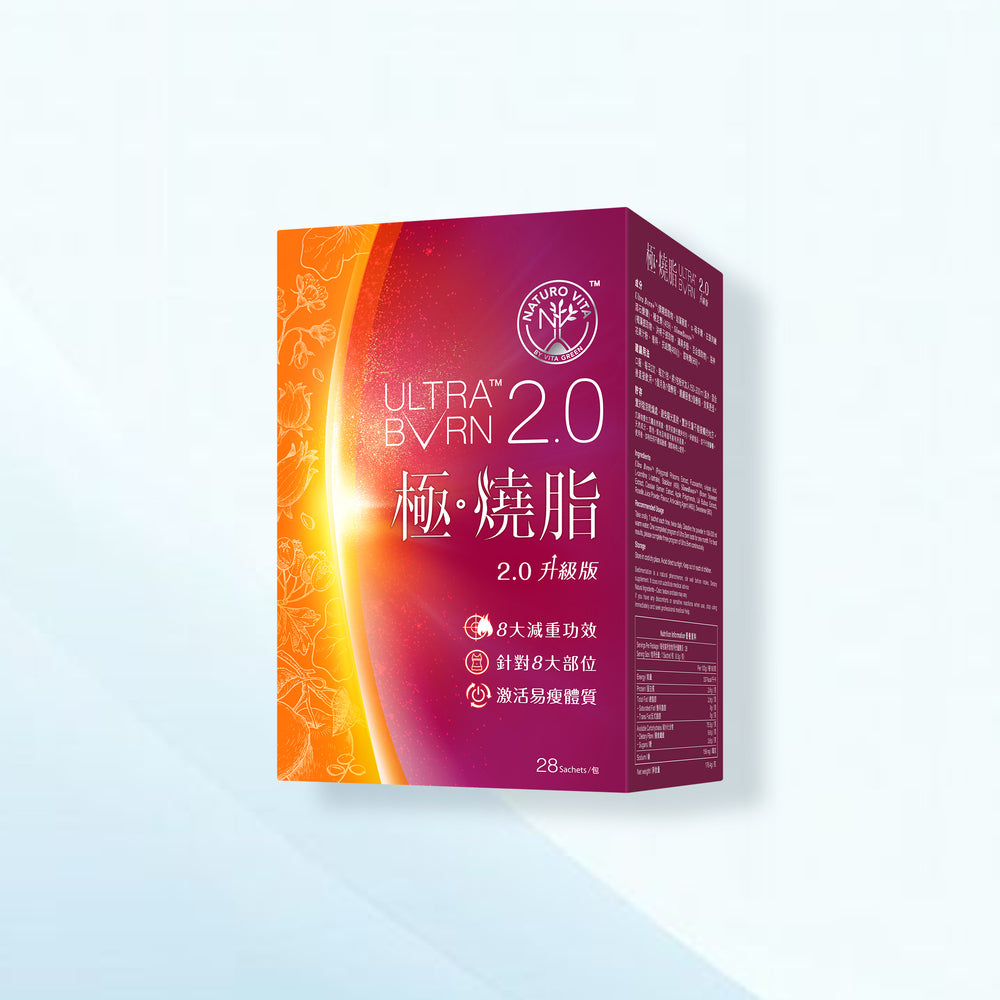 極．燒脂 Ultra Burn 2.0