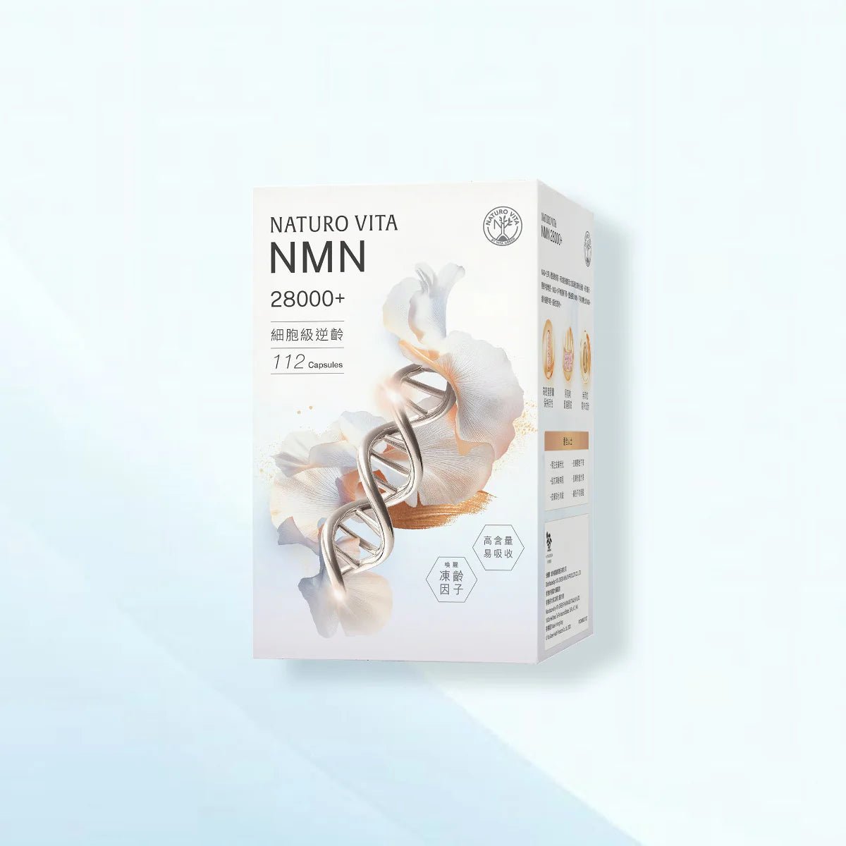 NMN 28000+